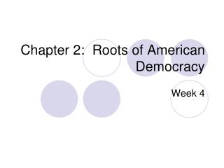 Chapter 2: Roots of American Democracy