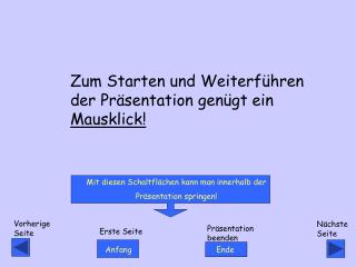 Zum Starten und Weiterführen der Präsentation genügt ein Mausklick!