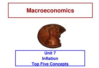 Macroeconomics