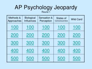 AP Psychology Jeopardy Round 1