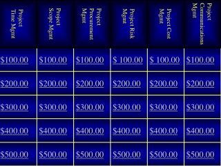 Category 1, Answer 1 for $100 - For Schedule Control a T&amp;T is Variance Analysis, True or False