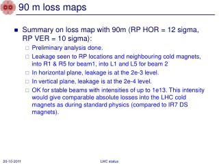 90 m loss maps