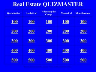 Real Estate QUIZMASTER