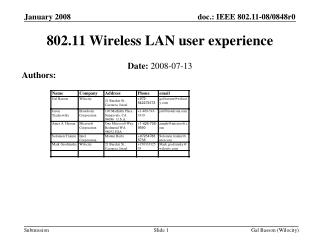 802.11 Wireless LAN user experience