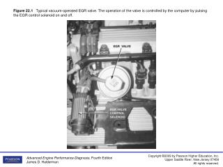 Figure 22.4 An EGR valve position sensor on top of an EGR valve.