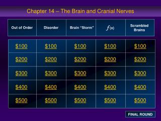 Chapter 14 – The Brain and Cranial Nerves