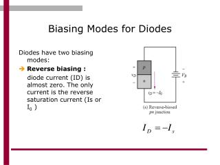 Biasing Modes for Diodes