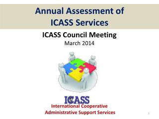 Annual Assessment of ICASS Services