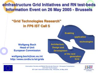 eInfrastructure Grid Initiatives and RN test-beds Information Event on 26 May 2005 - Brussels
