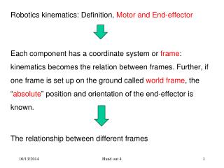 Robotics kinematics: Definition, Motor and End-effector
