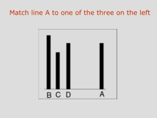 Match line A to one of the three on the left