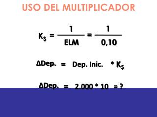 USO DEL MULTIPLICADOR