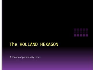The HOLLAND HEXAGON