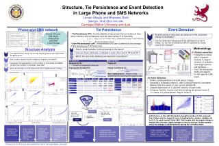 Structure, Tie Persistence and Event Detection in Large Phone and SMS Networks