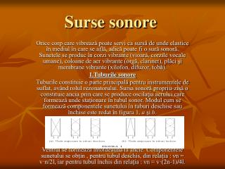 Surse sonore