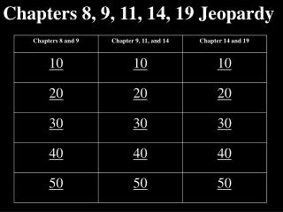 Chapters 8, 9, 11, 14, 19 Jeopardy