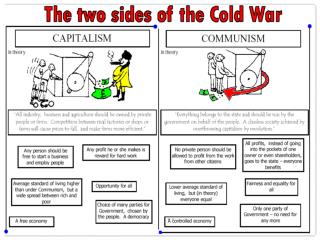 THE COLD WAR