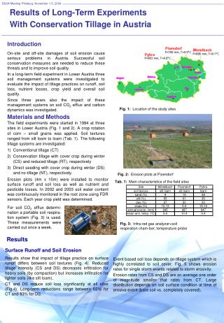 Results of Long-Term Experiments With Conservation Tillage in Austria