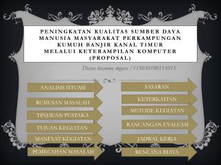 Diana kusuma negara /115030100111015