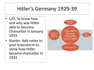 Hitler’s Germany 1929-39