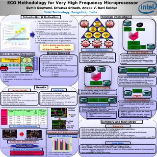 ECO Methodology for Very High Frequency Microprocessor