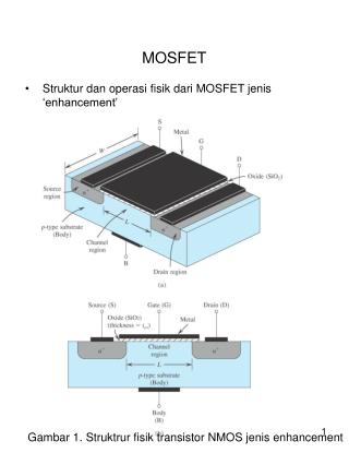 MOSFET