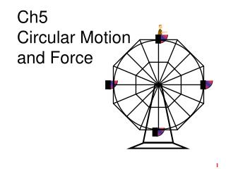 Ch5 Circular Motion and Force