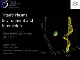 Titan’s Plasma Environment and Interaction