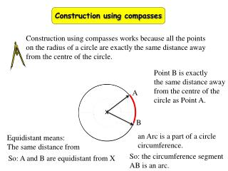 Construction using compasses