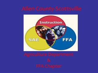 Allen County-Scottsville