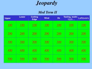 Jeopardy Med Term II