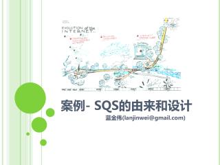 案例 - SQS 的由来和设计