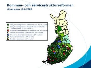 Kommun- och servicestrukturreformen situationen 16.6.2008