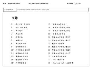 目錄 2 ： 單元首頁 ( 第三層 ) 3 ： Info 課程資訊 4 ： 單元簡介 5 ： 單元目標 6 ： 學習資源 7 ： 資料來源 8 ： 單元使用說明