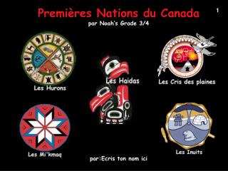 Premières Nations du Canada par Noah’s Grade 3/4