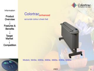 Colortrac enhanced