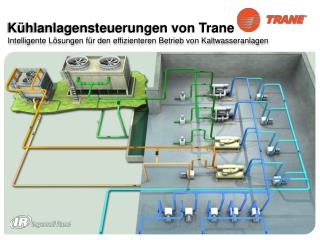 Kühlanlagensteuerungen von Trane