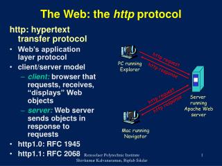 The Web: the http protocol