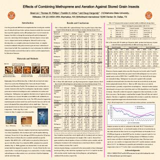 Effects of Combining Methoprene and Aeration Against Stored Grain Insects