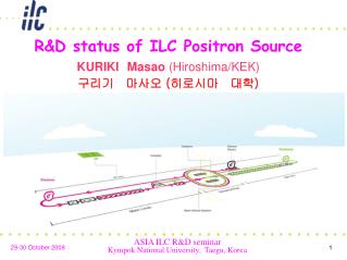 R&amp;D status of ILC Positron Source KURIKI Masao (Hiroshima/KEK) ‏ 구리기 마사오 ( 히로시마 대학 )