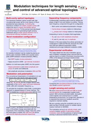 Modulation techniques for length sensing and control of advanced optical topologies