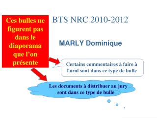 BTS NRC 2010-2012