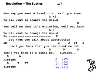 Revolution – The Beatles 1/4