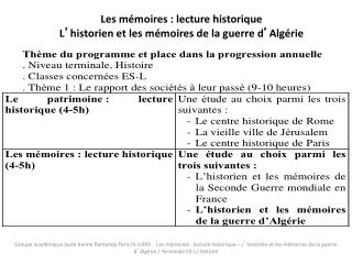 Les mémoires : lecture historique L ’ historien et les mémoires de la guerre d ’ Algérie