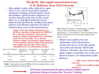 The QCM: Mass uptake measurement issues G. B. McKenna, Texas Tech University