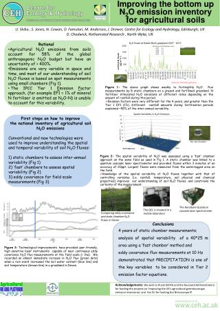 Improving the bottom up N 2 O emission inventory for agricultural soils