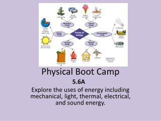 Physical Boot Camp