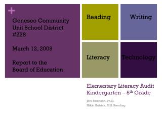 Elementary Literacy Audit Kindergarten – 5 th Grade