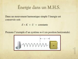 Énergie dans un M.H.S.