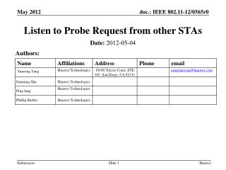 Listen to Probe Request from other STAs